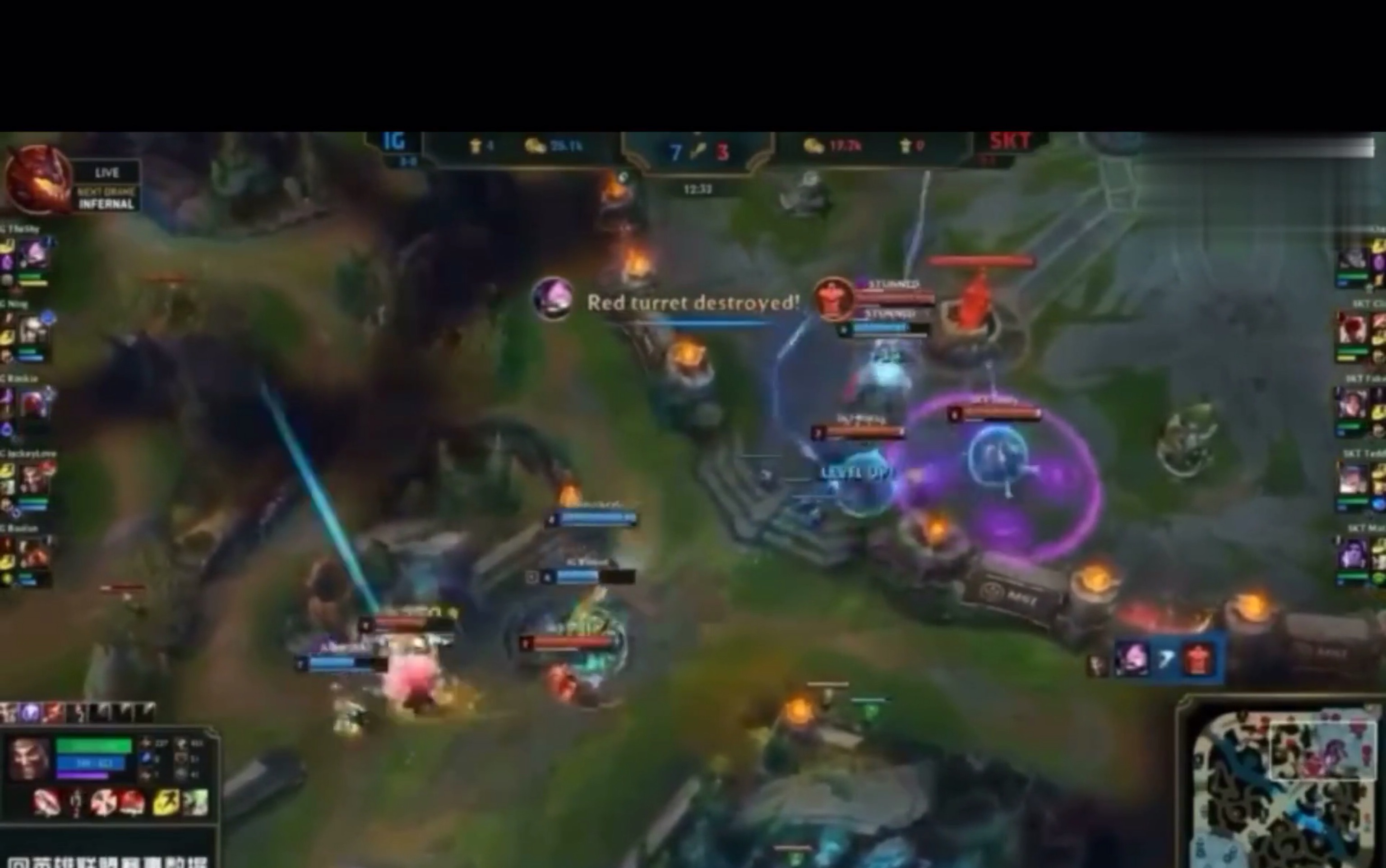 Ning连续七场比赛得分超过爆冷，SKT不断突破！